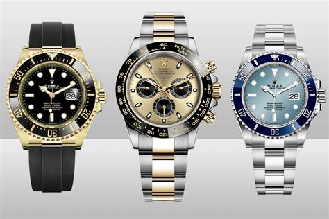 rolex predictions for 2021|rolex watches 2021.